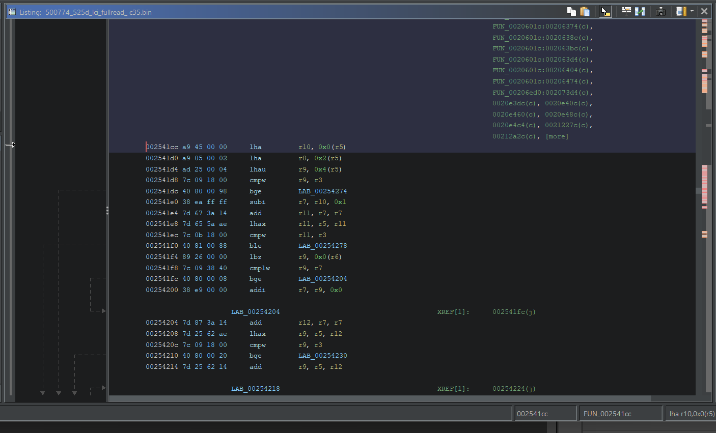 2D interpolátor Ghidra listing