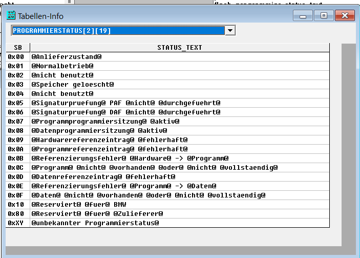 PROGRAMMIERSTATUS tábla a 09DDE604.prg fájlból